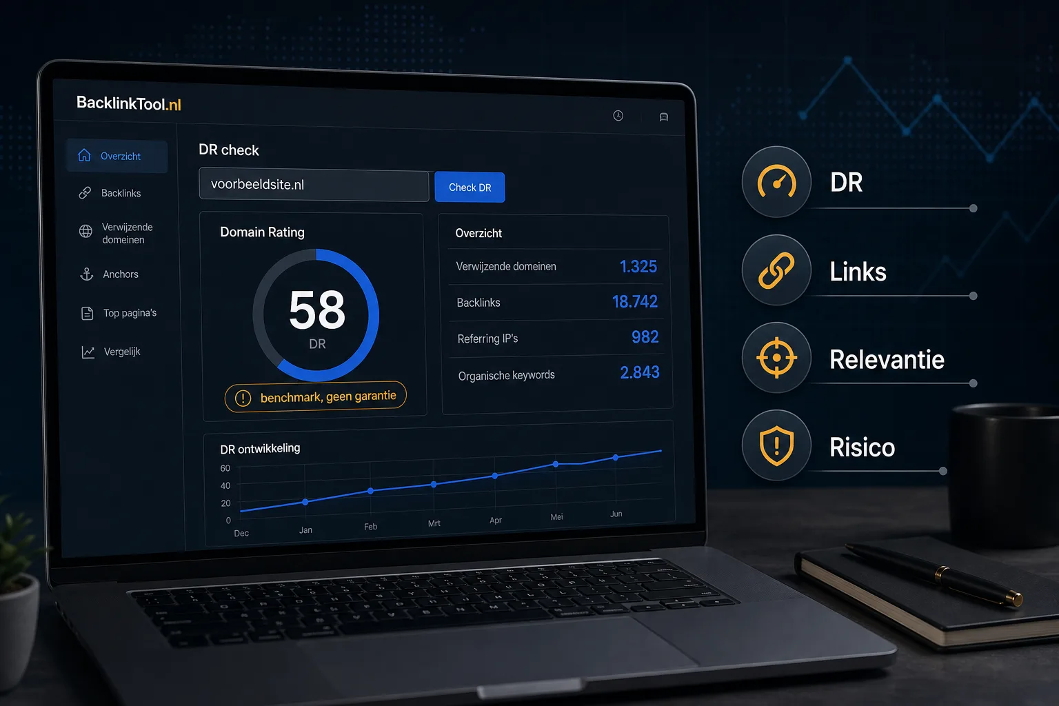 BacklinkTool.nl dashboard met DR score, linkprofiel en risicosignalen